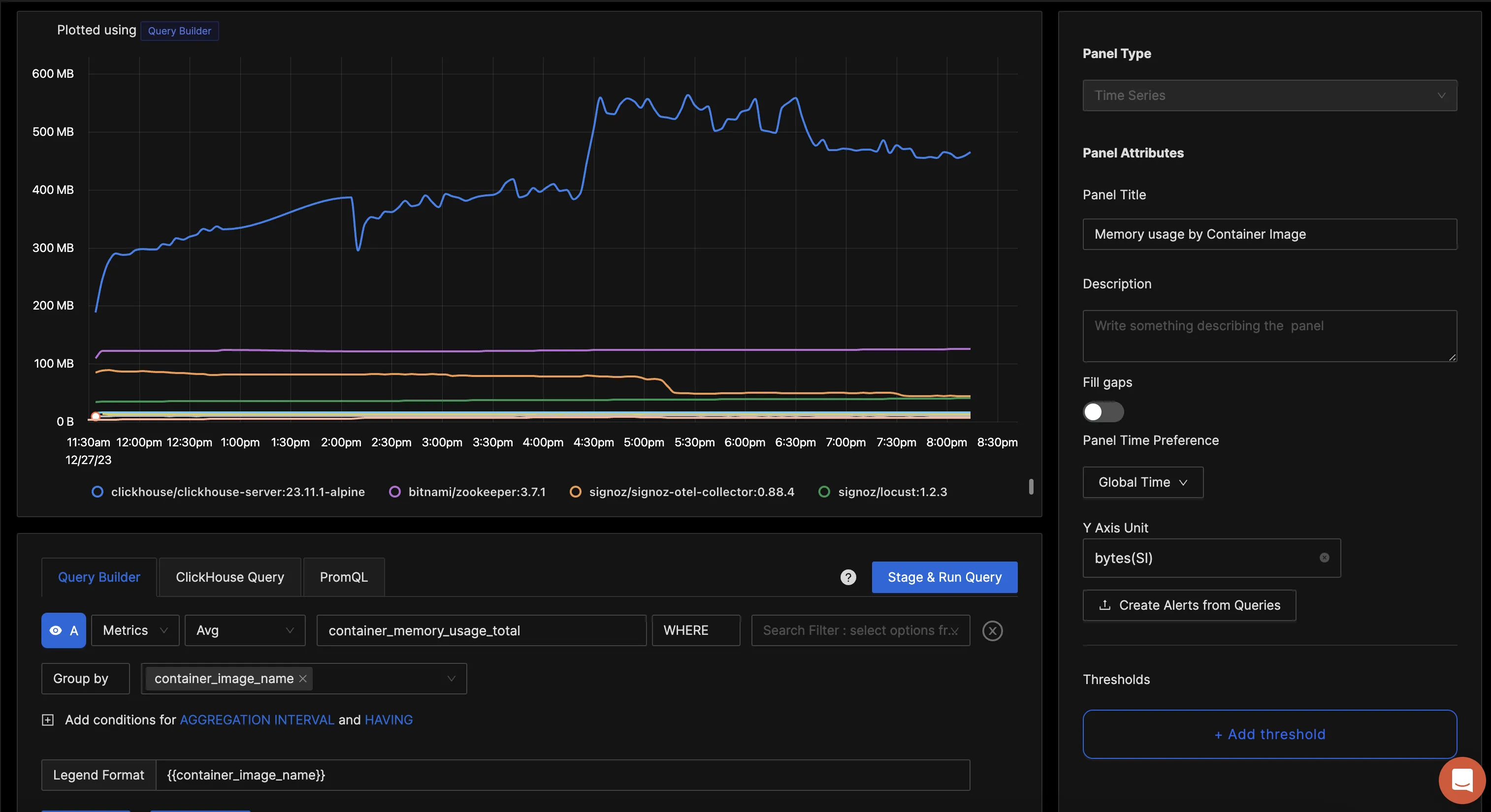 Creating a dashboard panel for average memory usage per container