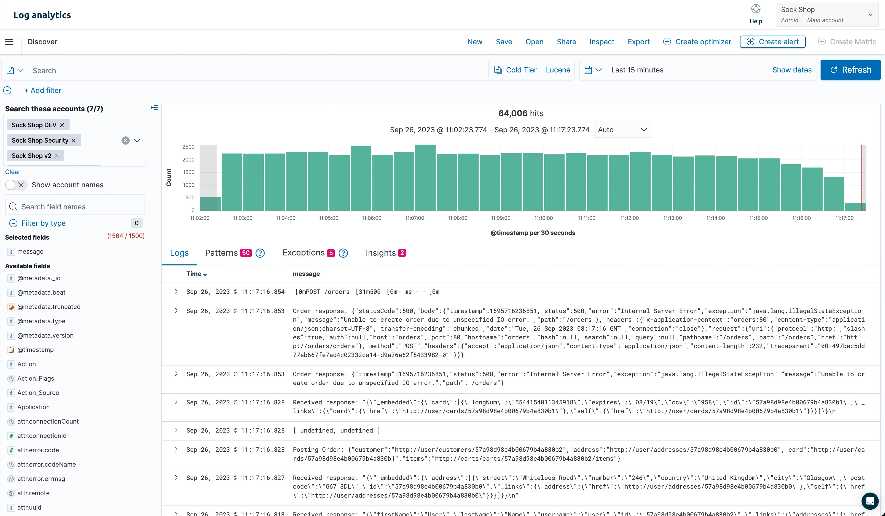 Logz.io logs dashboard