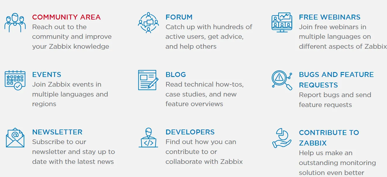 Zabbix Community Tab