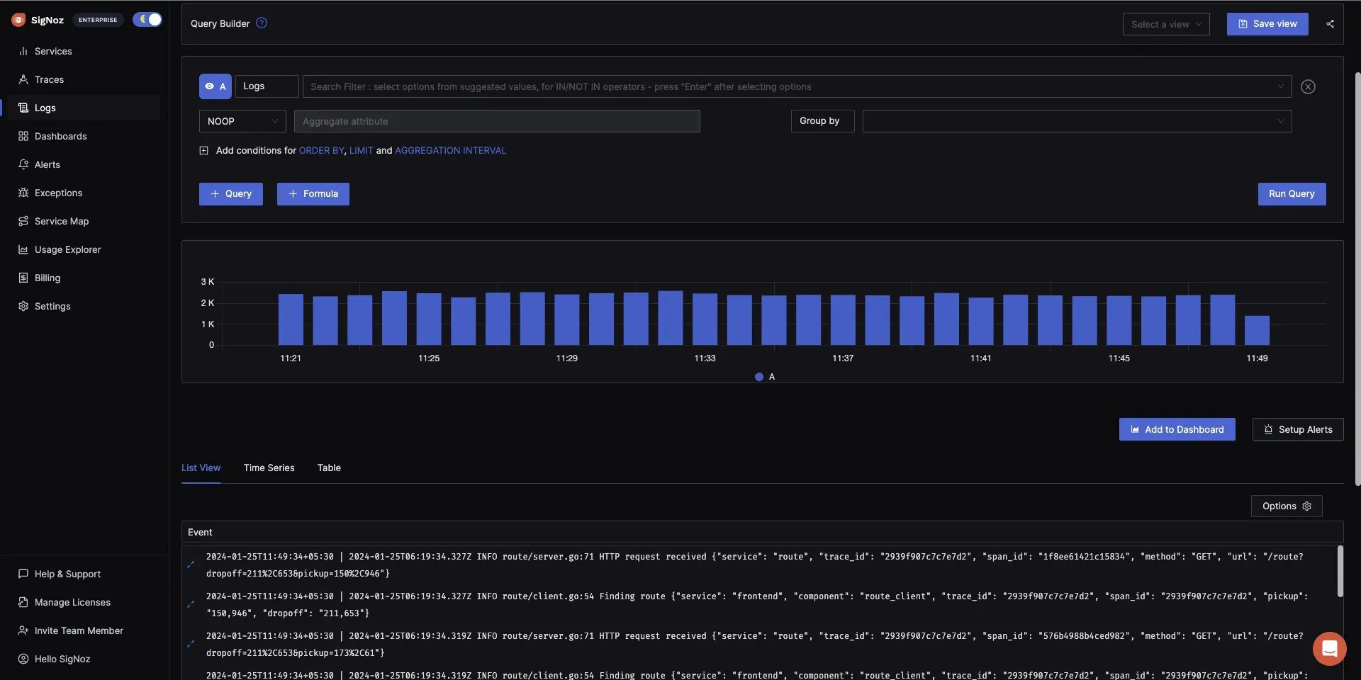 SigNoz Logs Dashboard - Source SigNoz.io