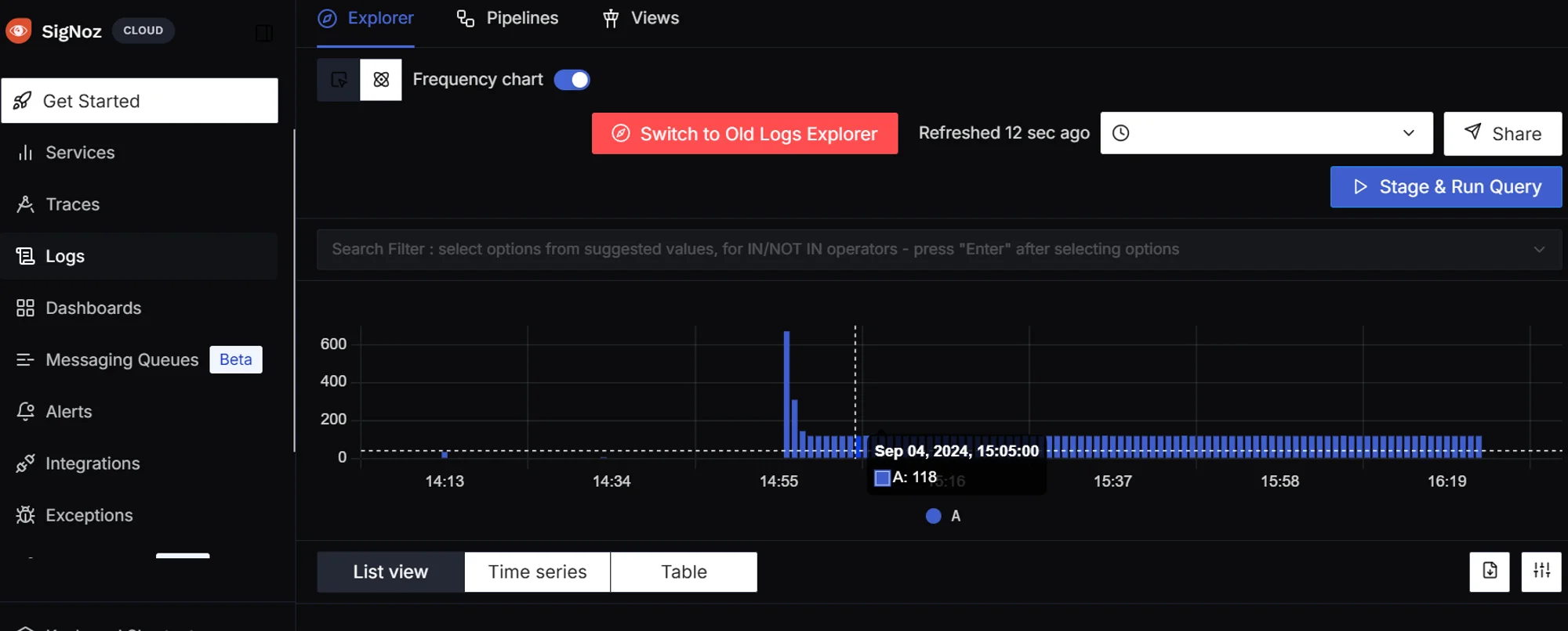 SigNoz Logs Dashboard Si