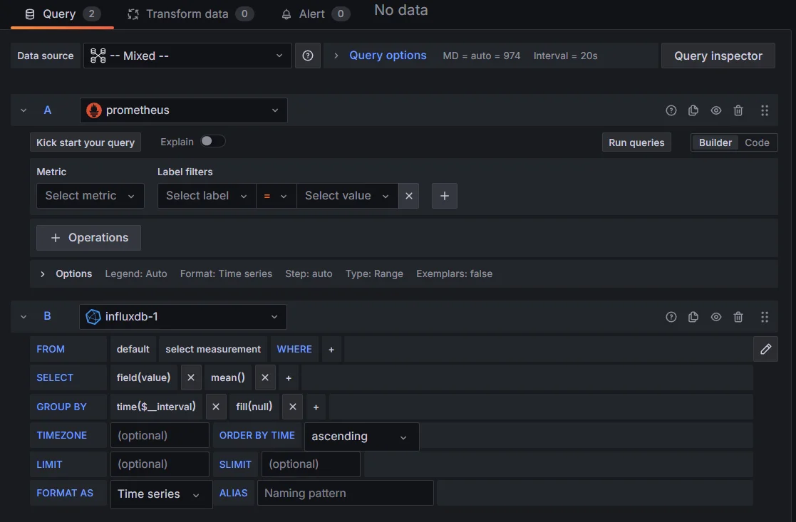 Creating panels using multiple data sources