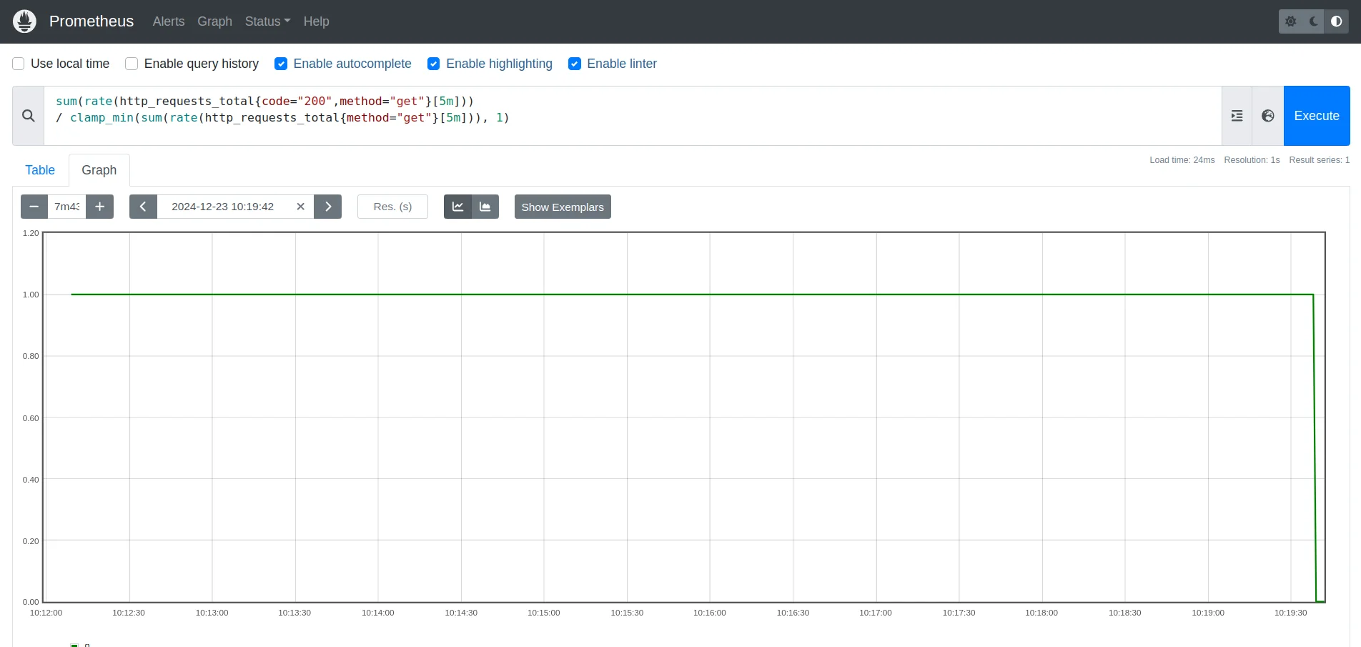 Success rate calculation with zero-division protection using clamp_min