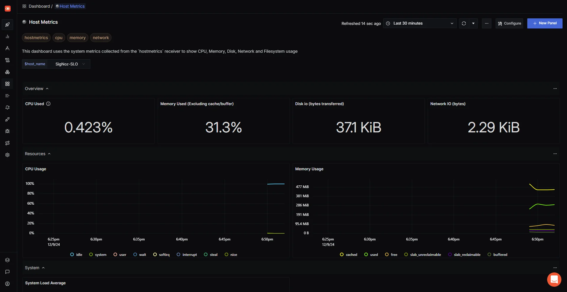 Host Metrics Dashboard